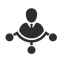 ecommerce product data management